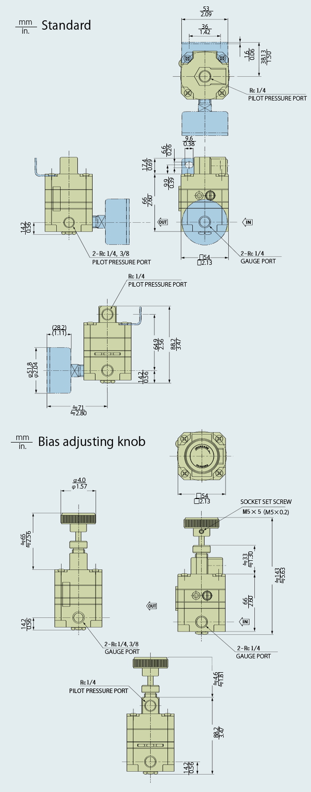 Dimensions